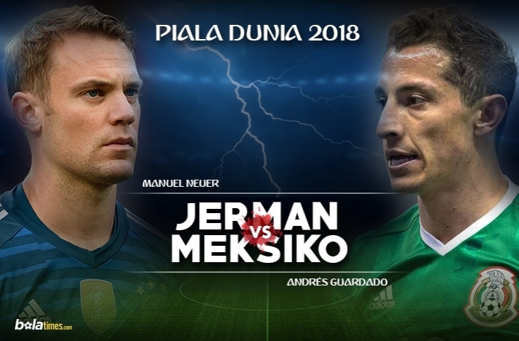 Ilustrasi prediksi pertandingan Jerman vs Meksiko.