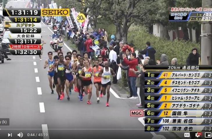 Ajang marathon Beppu-Oita Mainichi Marathon di Prefektur Oita, Jepang (Screenshoot Youtube: hades channel) 