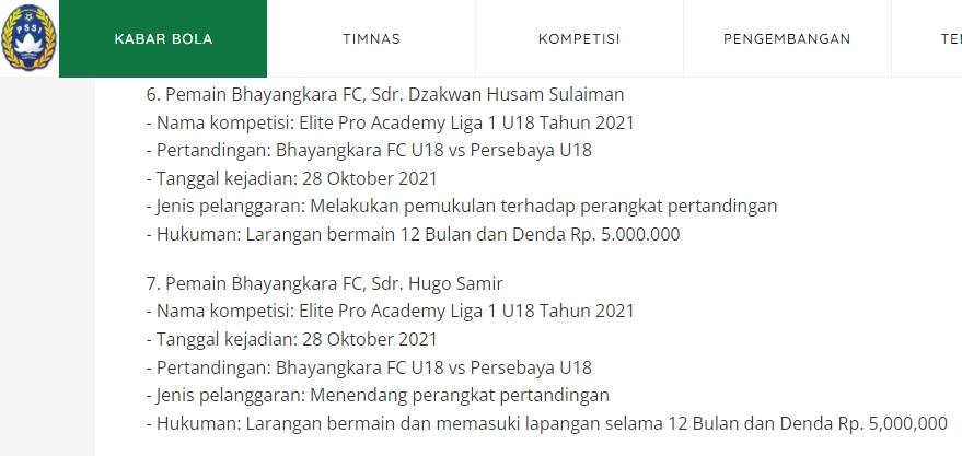 Anak Jacksen F Thiago, Hugo Samir dihukum larangan bermain 12 bulan. (PSSI)