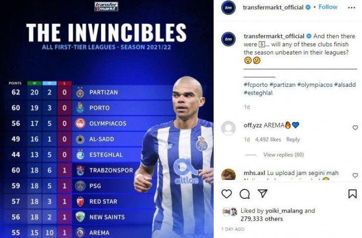 Arema FC disejajarkan dengan tim raksasa Eropa, seperti PSG hingga Porto. (Instagram/transfermarkt_official)