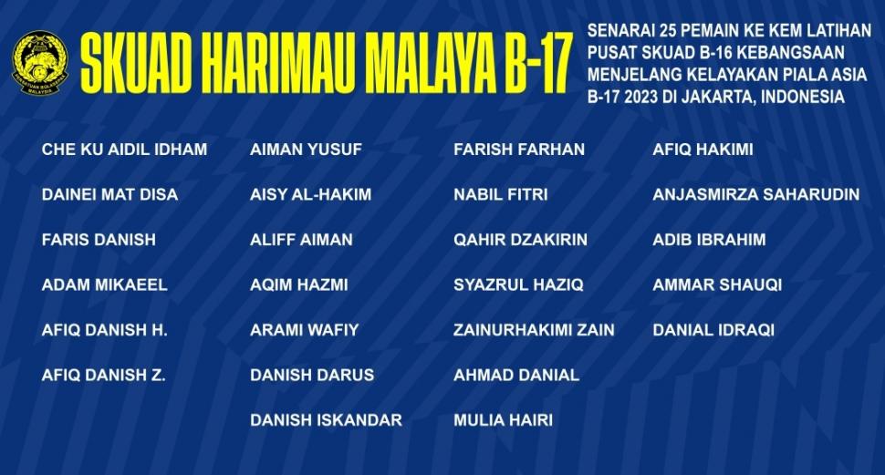 Daftar pemain Malaysia jelang Kualifikasi Piala Asia U-17 2023. (Dok FAM)