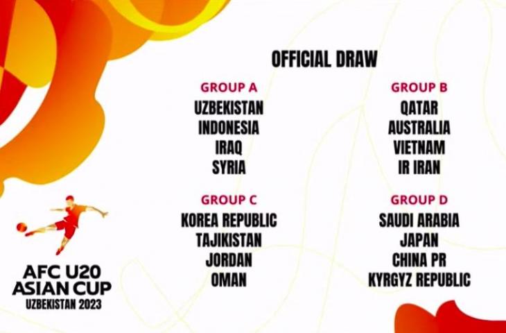 Berikut hasil drawing Piala Asia U-20 2023 dari Grup A hingga D.