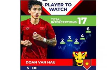 Akun Piala AFF Sebut Doan Van Hau Jadi Pemain Vital jelang Laga Final Vietnam vs Thailand, Netizen Nggak Terima