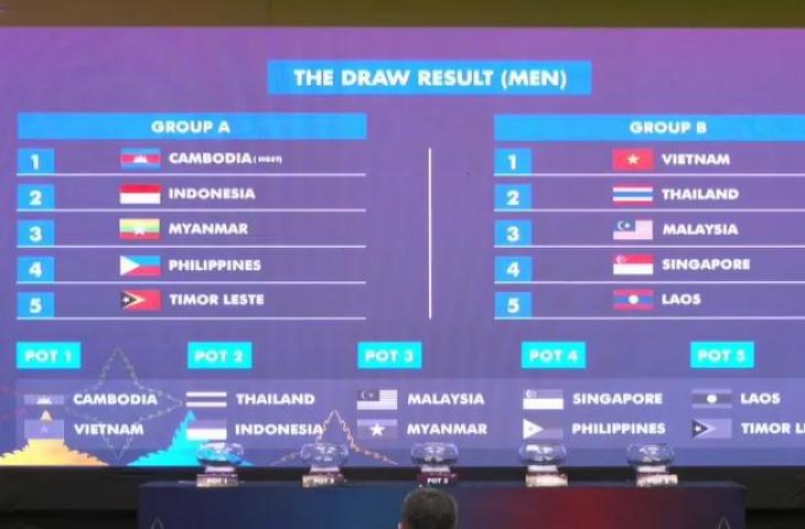 Hasil drawing sepak bola putra SEA Games 2023. (bidikan layar)