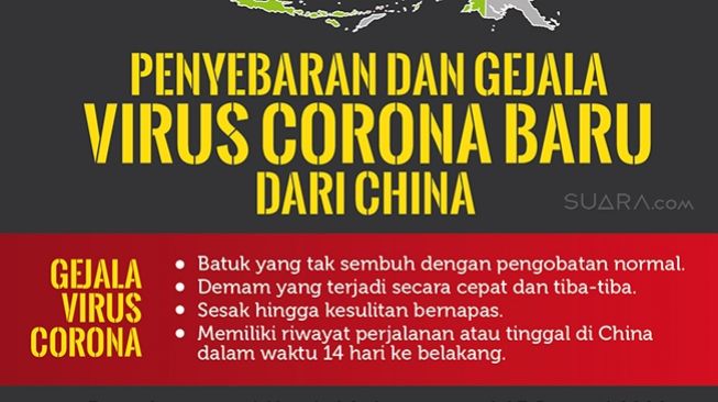 Infografis menunjukkan persebaran virus corona sudah dideteksi di 8 negara dunia, dengan jumlah korban hampir 600 orang. (Dok. Infografis Suara.com)