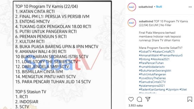 Rating siaran televisi pada Kamis (22/4/2021). (Instagram/@sobattvidn)