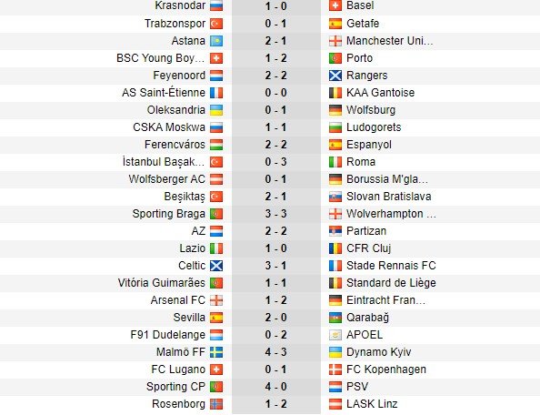 Hasil Liga Europa