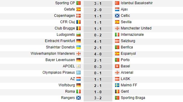 Hasil Liga Europa