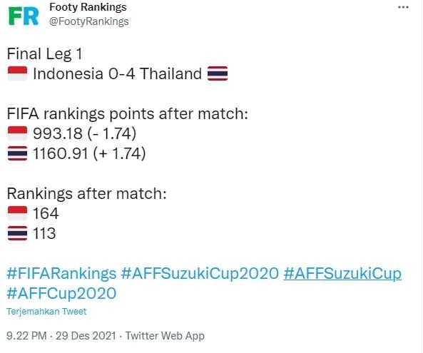 Ranking FIFA timnas Indonesia. (Twitter/@FootyRankings)